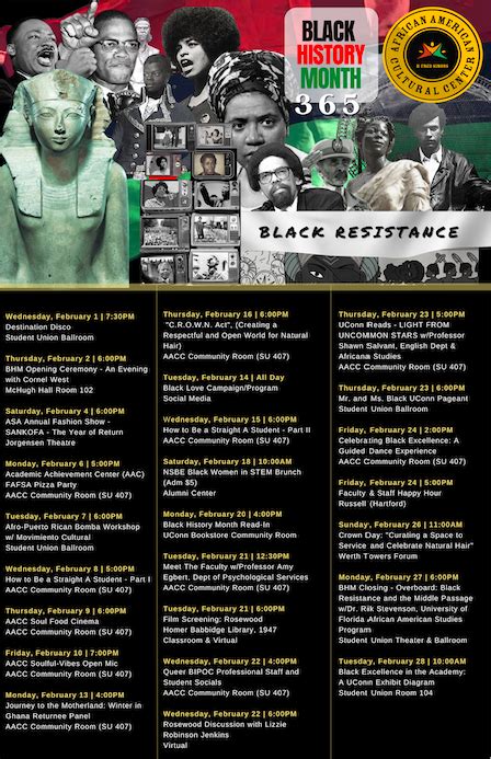 Black History Month Events 2023 | Diversity, Equity, Inclusion, and ...