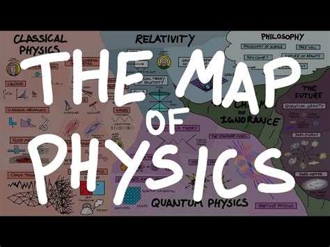 The Map of Physics