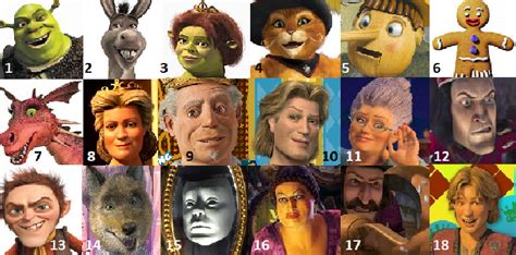 All Shrek 2 Characters - vrogue.co