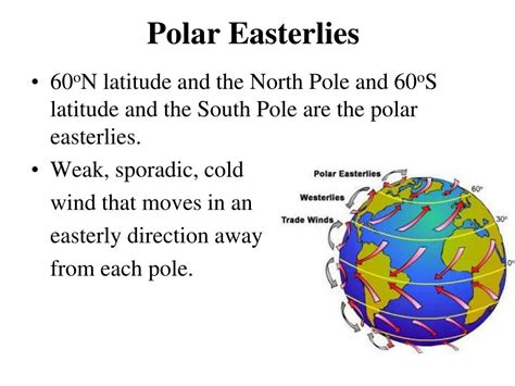 PPT - Chapter 12 METEOROLOGY PowerPoint Presentation, free download - ID:5564066