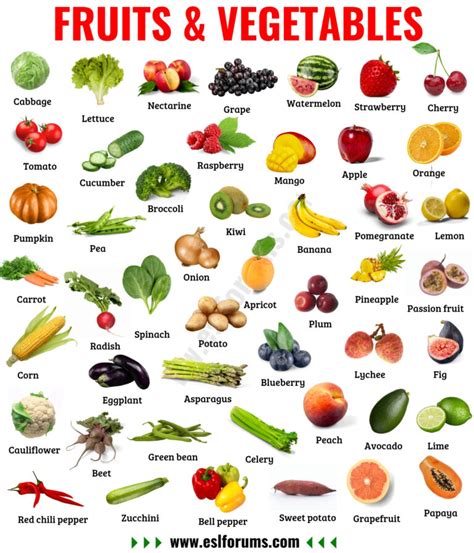 Fruits and Vegetables: Names of Vegetables and Fruits in English with ESL Picture - ESL Forums