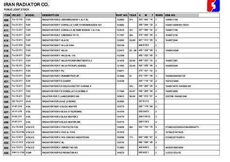 3 Excel Product List Templates - Word Excel Formats