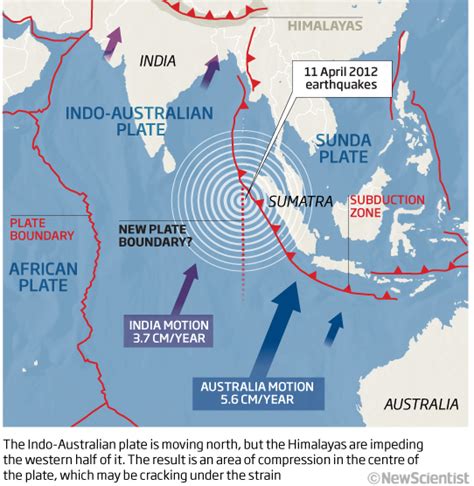 Has a major tectonic plate split before? - living in australia, how safe are we from natural ...