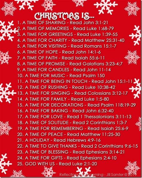 Scripture readings for Christmas | Christmas | Pinterest | Christmas scripture, Christmas poems ...