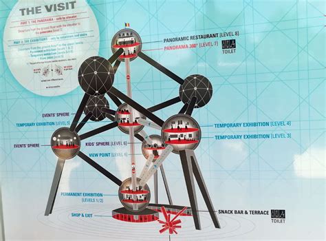 What’s Inside the Atomium? Learn About Brussels’ Famous Attraction ...