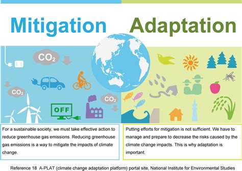 We can’t immediately stop climate change A-PLAT