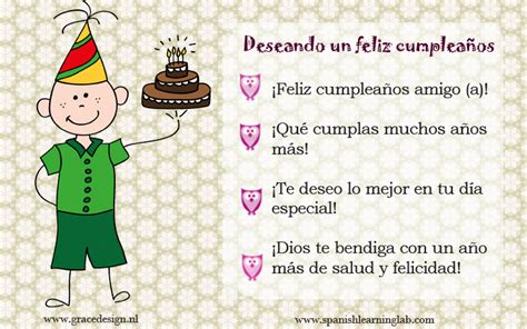 Phrases for Wishing Happy Birthday in Spanish - SpanishLearningLab