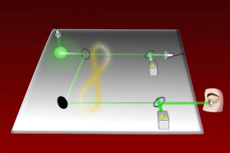 An experiment seeks to make quantum physics visible to the naked eye