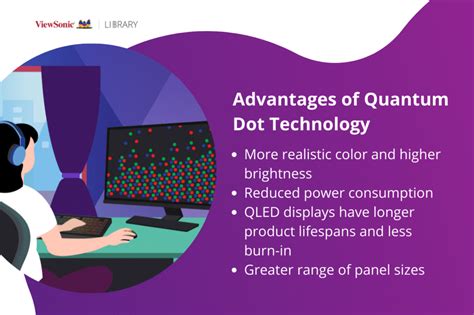 What is Quantum Dot Technology? - ViewSonic Library