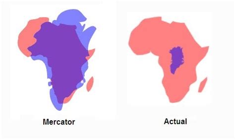 GeoGarage blog: Mercator projection : the Greenland problem