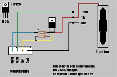 [DIAGRAM] 4 Pin Pwm Fan Circuit Diagram - MYDIAGRAM.ONLINE