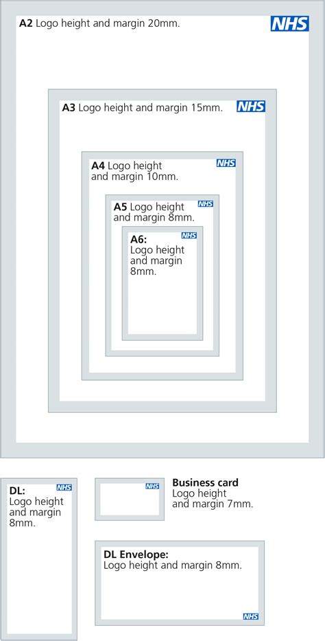 NHS Identity Guidelines | NHS logo