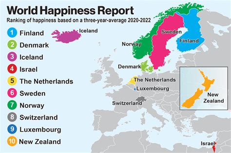 Happiness masterclass underway in Finland, world's happiest country - Breaking News