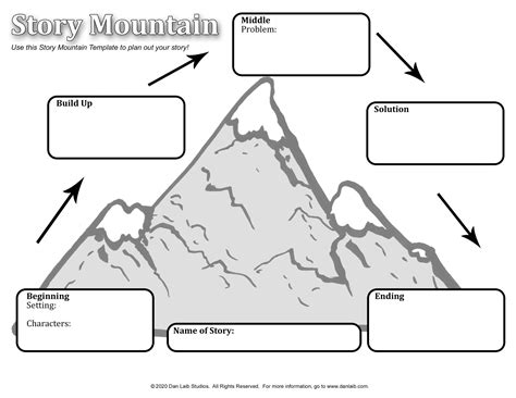 Story Mountain | Dan Gogh's Magic and Art