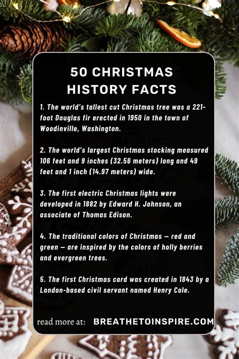 50 Christmas Facts About History, Fun Holiday Traditions All Around The World - Breathe To Inspire