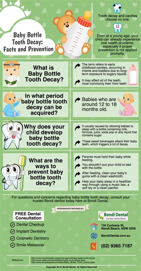 Baby Bottle Tooth Decay: Facts & Prevention | Bondi Dental