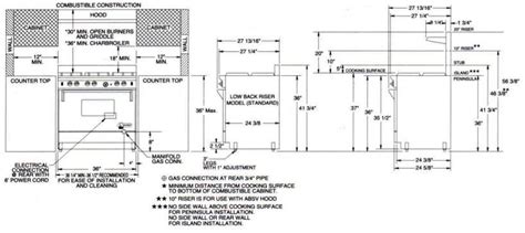 wolf oven wiring diagram - Wiring Diagram