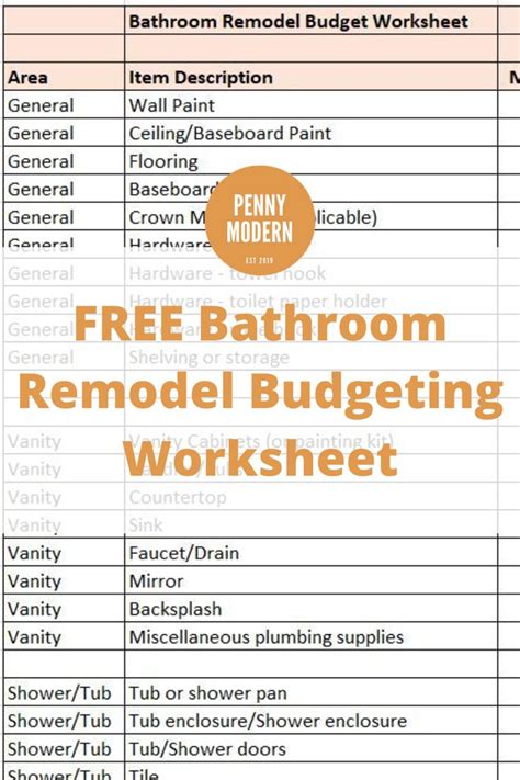 Bathroom Remodel Budget Worksheet | Remodel budget worksheet, Budget bathroom remodel, Bathroom ...