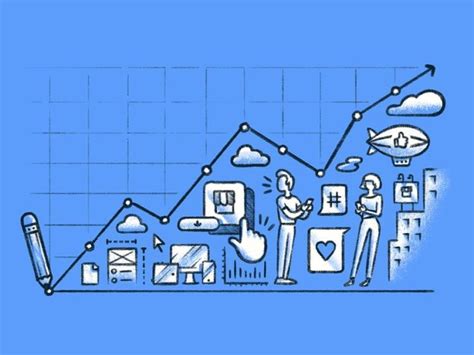 What Does It Mean to Scale a Product - When, How, and Why Do It?