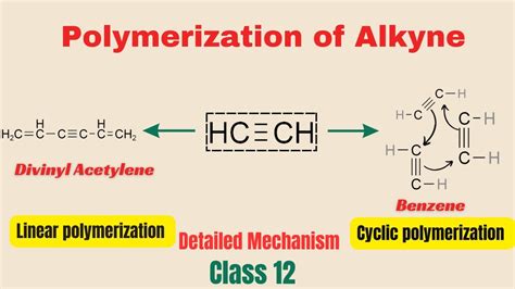 Polymerization of Alkyne | Conversion of acetylene into vinyl and divinyl acetylene Fsc class 12 ...