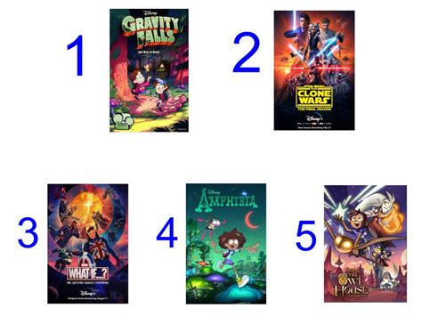 My top 5 favorite Disney Channel/Disney+ animated shows : r/FavoriteMedia