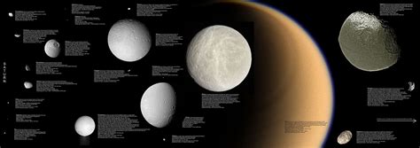 How Do We Terraform Saturn's Moons? - Universe Today