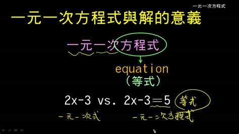 【基礎】一元一次方程式與解的意義 - YouTube