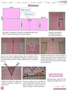 98 Meri blouse ideas | sewing clothes, sewing dresses, clothing patterns