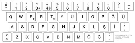 Turkish Q Keyboard Stickers | Keyshorts