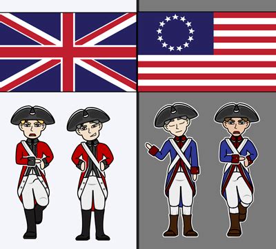 Battle Of Lexington And Concord Clipart