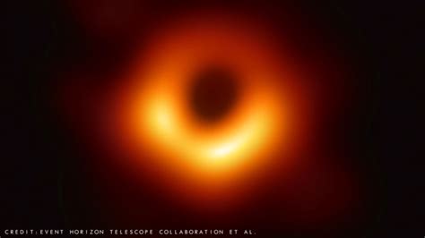 "TON 618" The Largest "Black Hole" Ever Discovered » Space Exploration