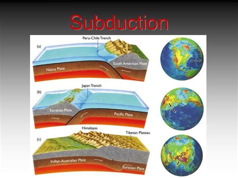 PPT - Plate Tectonics PowerPoint Presentation, free download - ID:642037