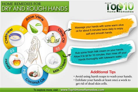 Home Remedies for Dry and Rough Hands | Top 10 Home Remedies