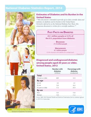 Fillable Online cdc National Diabetes Statistics Report, 2014 - Centers ...