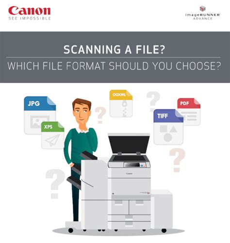 Document Scanning Tips and Tricks: File Types | SOS