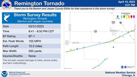 March 31, 2023: Third Largest Tornado Outbreak on Record in the U.S ...