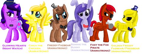 All Animatronics (Version 2) by xXRosettaCookieXx on DeviantArt