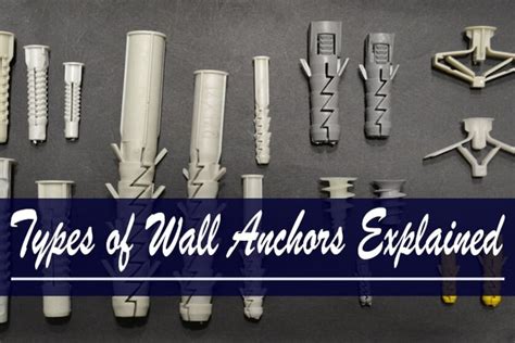 Types Of Wall Anchors – Wall Design Ideas