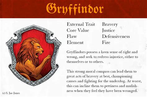 What describes Gryffindor house?