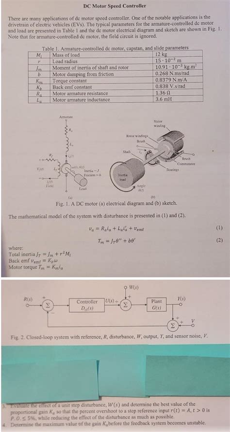 There are many applications of dc motor speed | Chegg.com