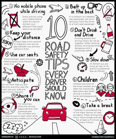 10 x2 Tips for Safe Driving