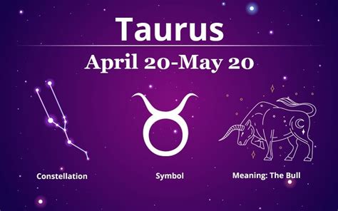 Taurus Zodiac Sign: Horoscope 2024, Personality, and Compatibility