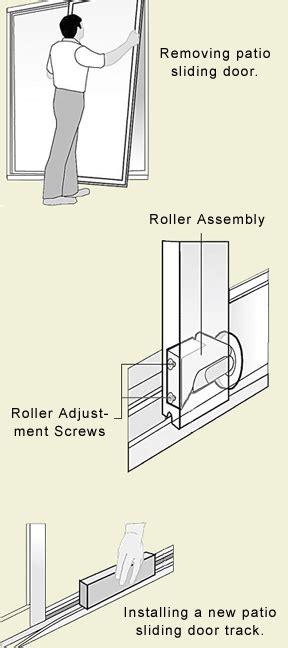 How To Adjust Sliding Door - Trabahomes