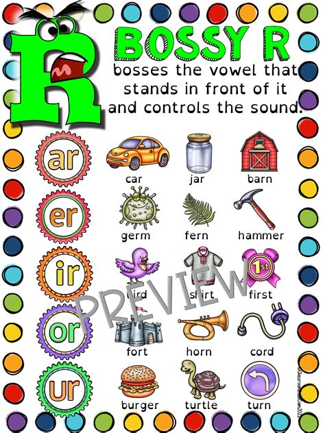 Bossy R Controlled Vowels Orton Gillingham (AR, ER, IR, OR, UR) | Made By Teachers