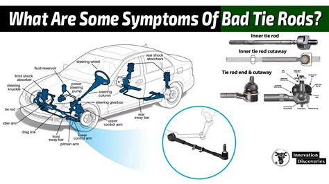 What Are Some Symptoms Of Bad Tie Rods?