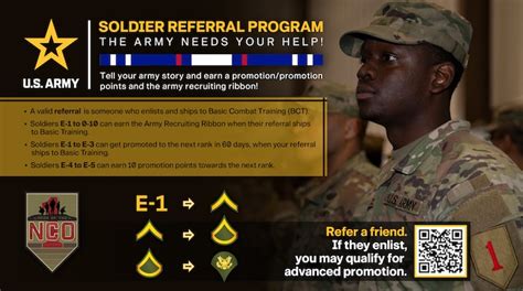 1st Infantry Division's Homepage