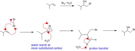 8.10: Formation of Halohydrins - Chemistry LibreTexts