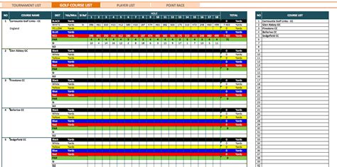 Golf Tournament Planning Worksheet Template