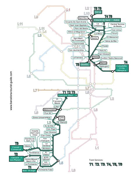 Metro Bus Mapa