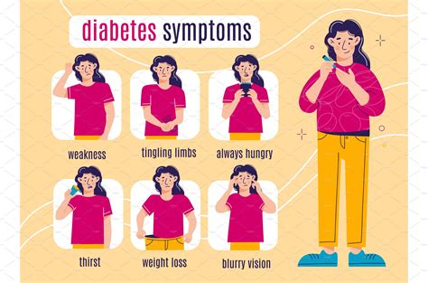 Diabetes symptoms woman. Female | Vector Graphics ~ Creative Market